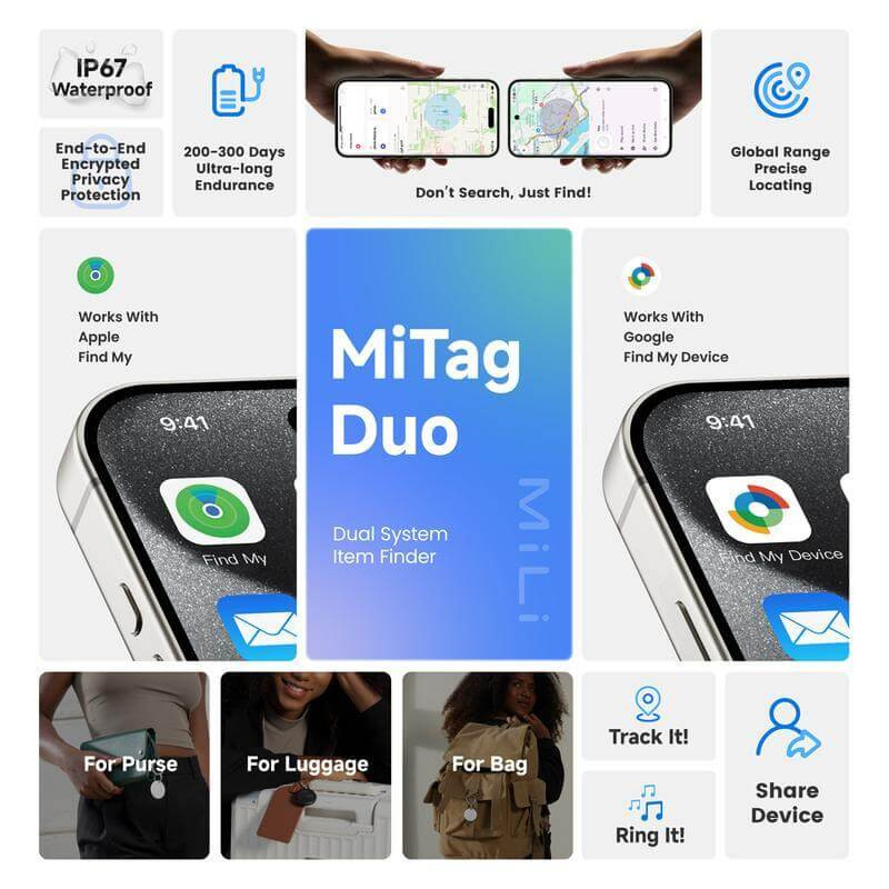 MiLi MiTag Duo