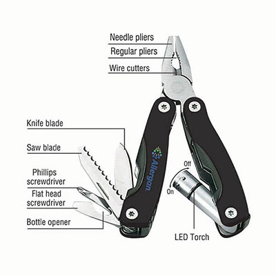 Kritak - Tool Set 9 in 1 Multipurpose Tool with LED Light & 18 in 1 Wallet Tool